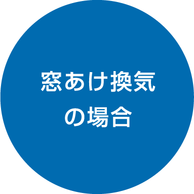 窓あけ換気の場合