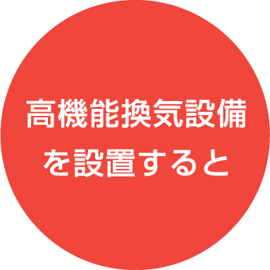 高機能換気設備を設置すると