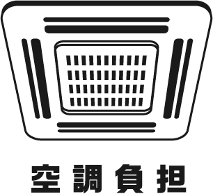 空調負担